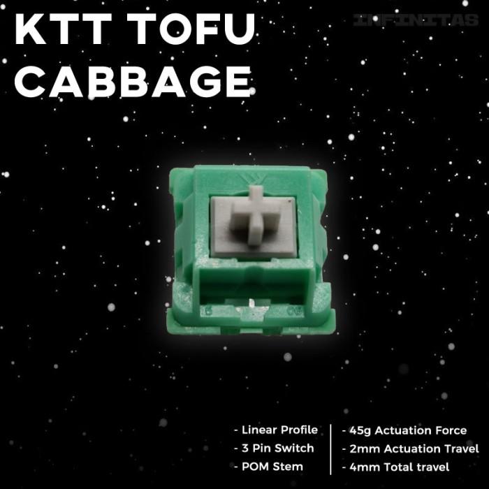 Content KTT Cabbage Tofu Pre-Lubed Mechanical keyboard switch (Linear)