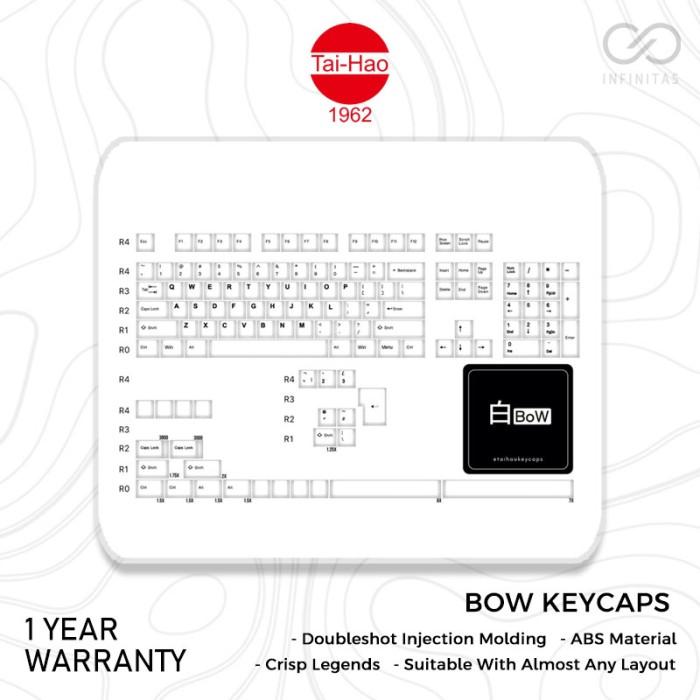 Tai-Hao BOW Cubic ABS Double-Shot Cherry Black Keycaps