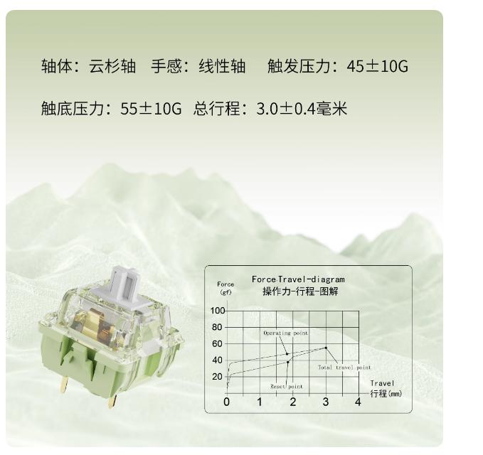 Outemu Spruce Mechanical Keyboard PCB Mount Switch (Linear) by Feker