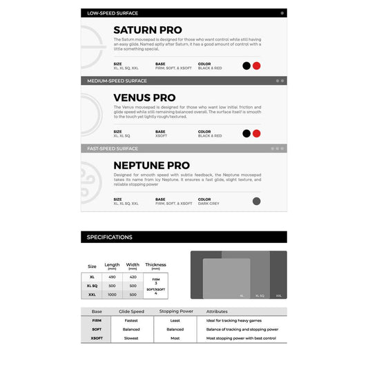 Lethal Gaming Gear Saturn Pro Artisan Poron Base Gaming Mousepad (Hybrid-Control)