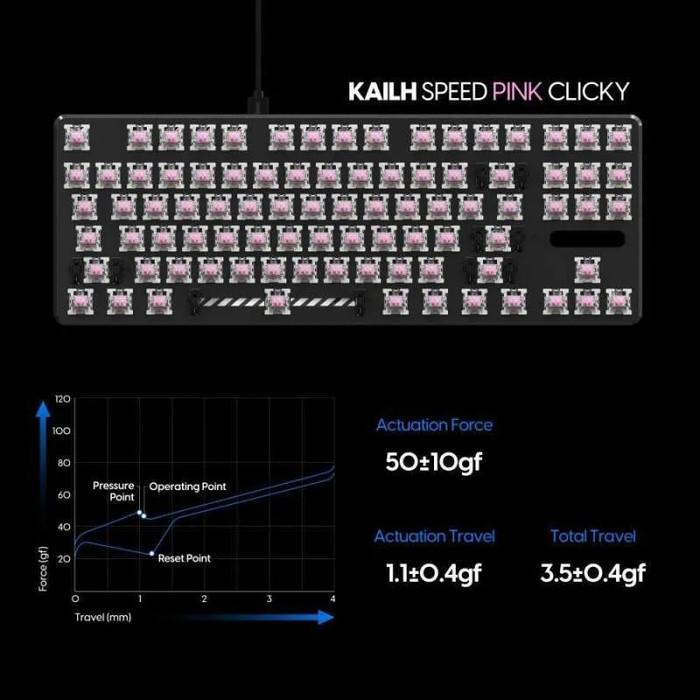 Kailh Speed Pink / Rose Pink Lubed mechanical keyboard switch (Clicky)