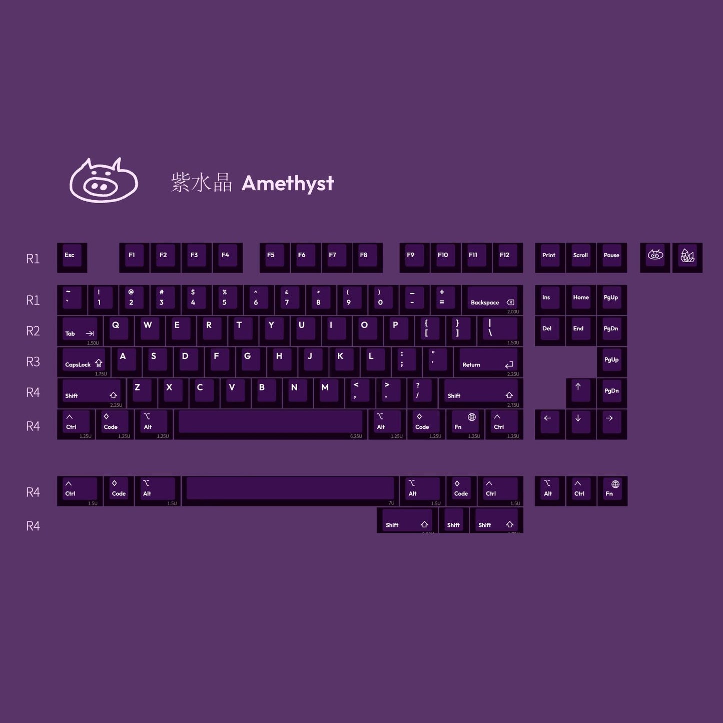 LeleLab Amethyst Gem Series Keycaps Cherry Profile UV Printed PC Transparent Keycap 104-Keys