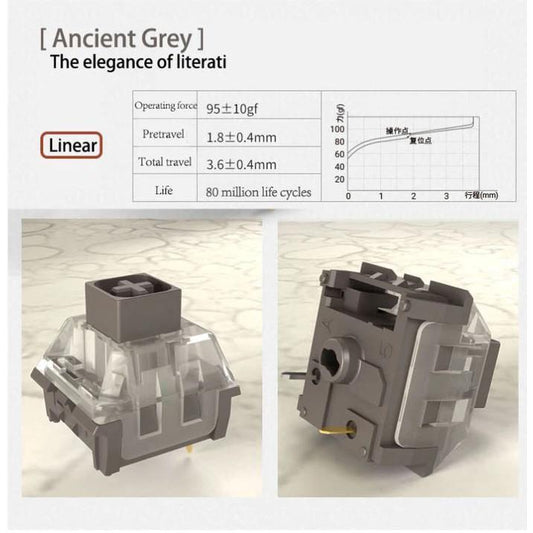 Kailh Box Ancient Grey Pre-Lubed mechanical keyboard switch (Linear)