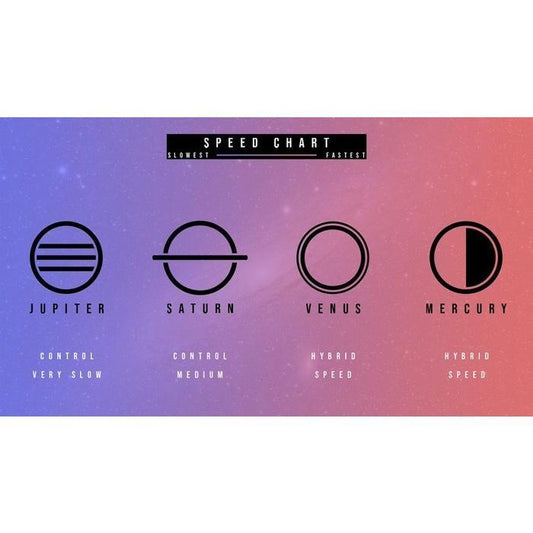 Lethal Gaming Gear Neptune Pro Poron Base Artisan Gaming Mousepad (Speed)