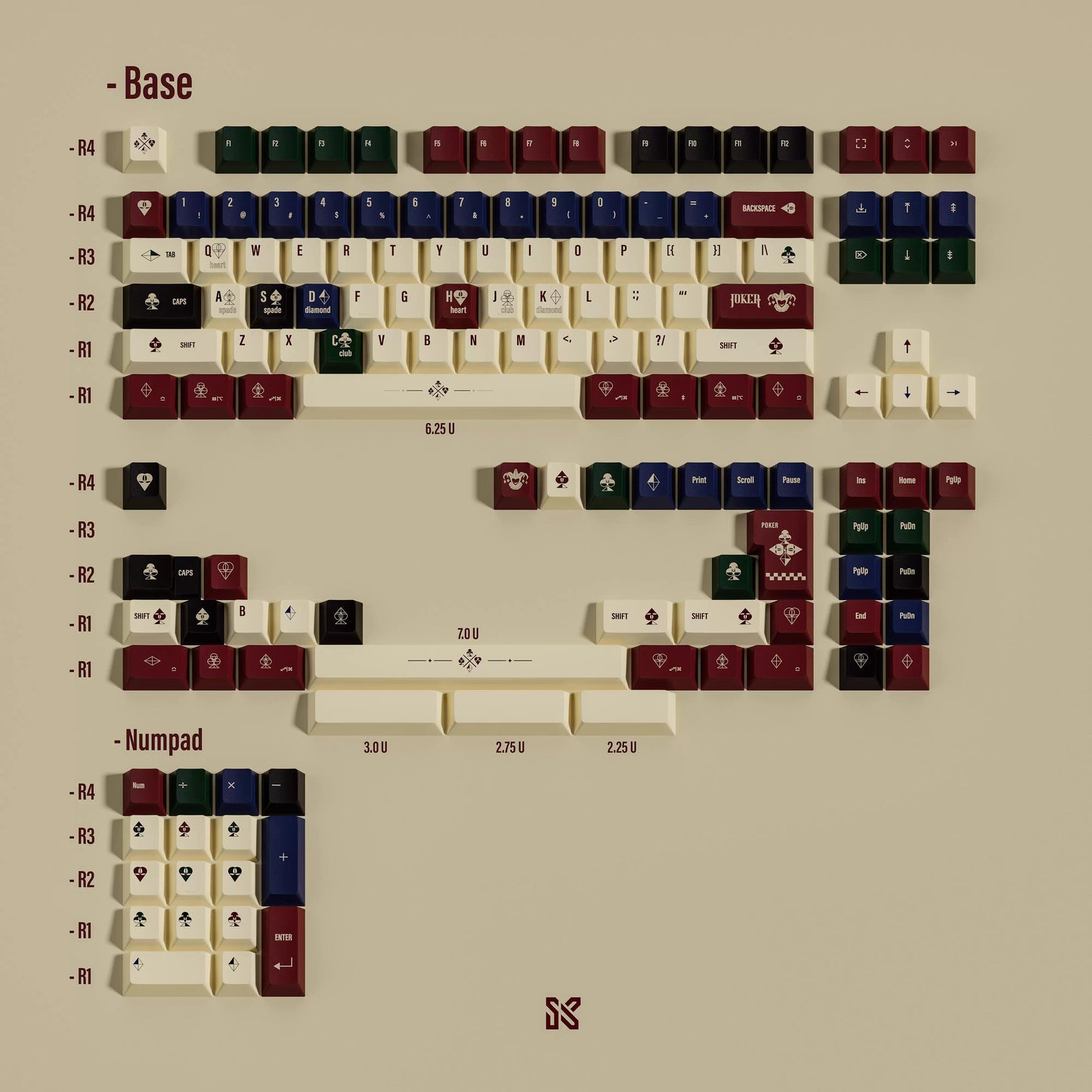 Sinokeys Poker Keycaps Cherry Profile Dye-Sub PBT Keycap 146-Keys
