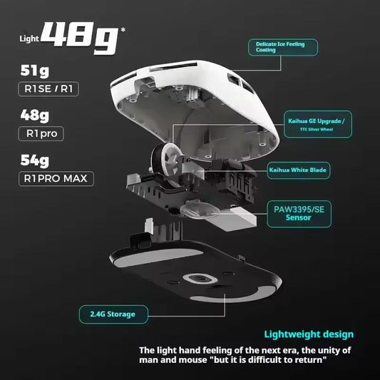 VXE R1 SE+ Wireless Light Weight PAW3395 SE Gaming Mouse