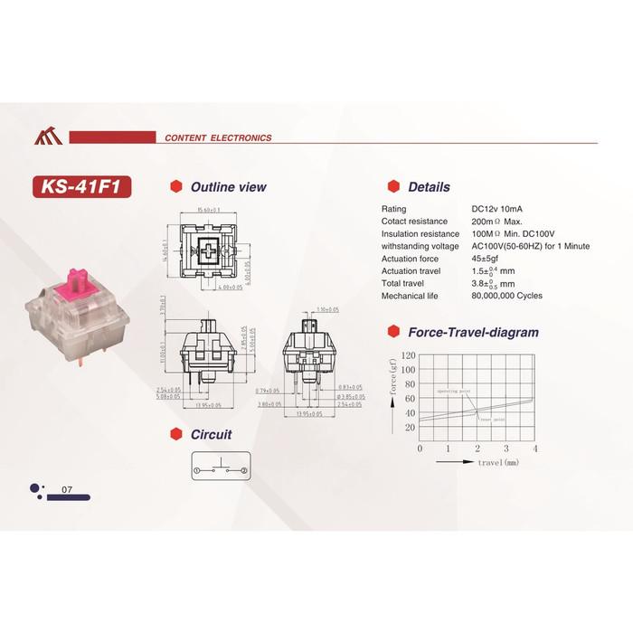 Content KTT Red Wine Pre-Lubed Mechanical keyboard switch (Linear)