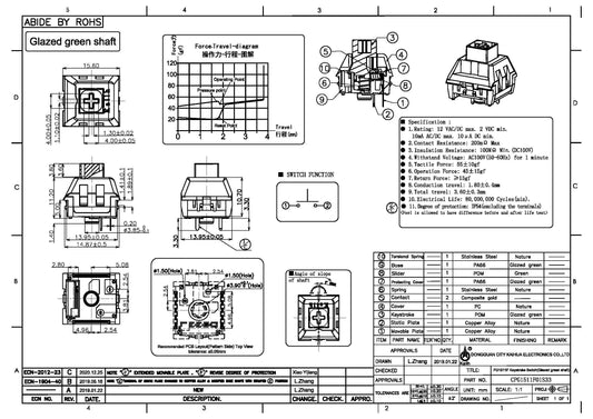 Kailh Box Glazed Green switch (Clicky)