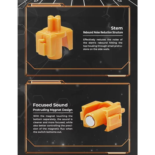 Duhuk Key switch (Hall Effect / Magnetic)