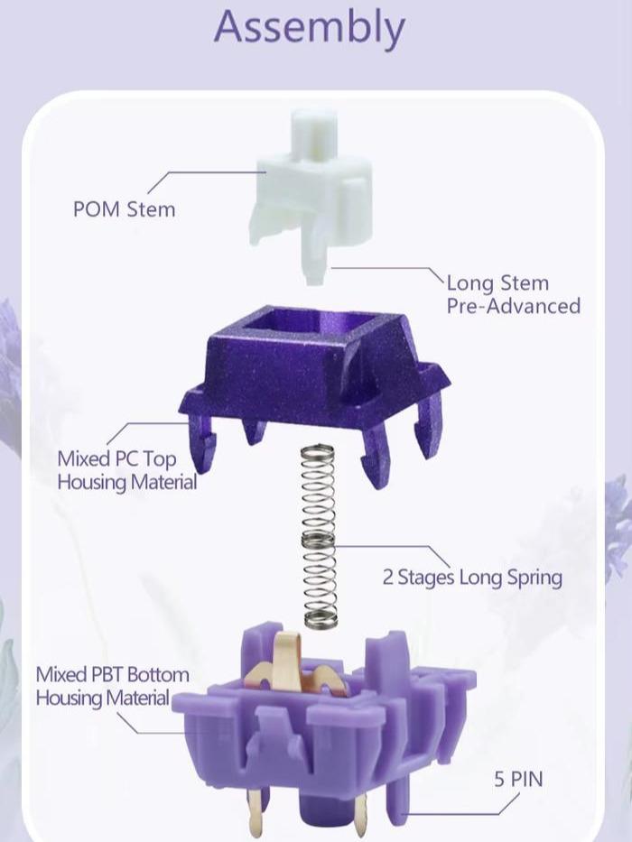 Duhuk Bitter Tea V2 switch (Tactile)