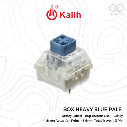 Kailh Box Heavy Blue Pale switch (Clicky)