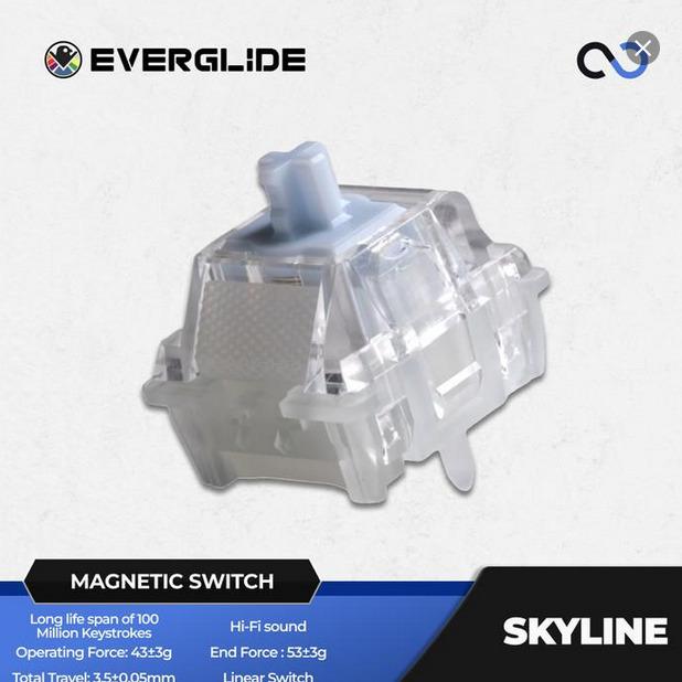 Everglide Skyline switch (Hall Effect / Magnetic)