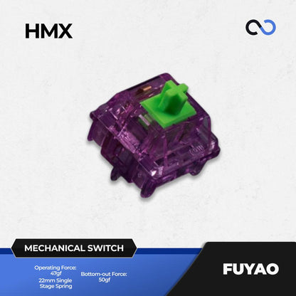 HMX Fuyao switch (Linear)