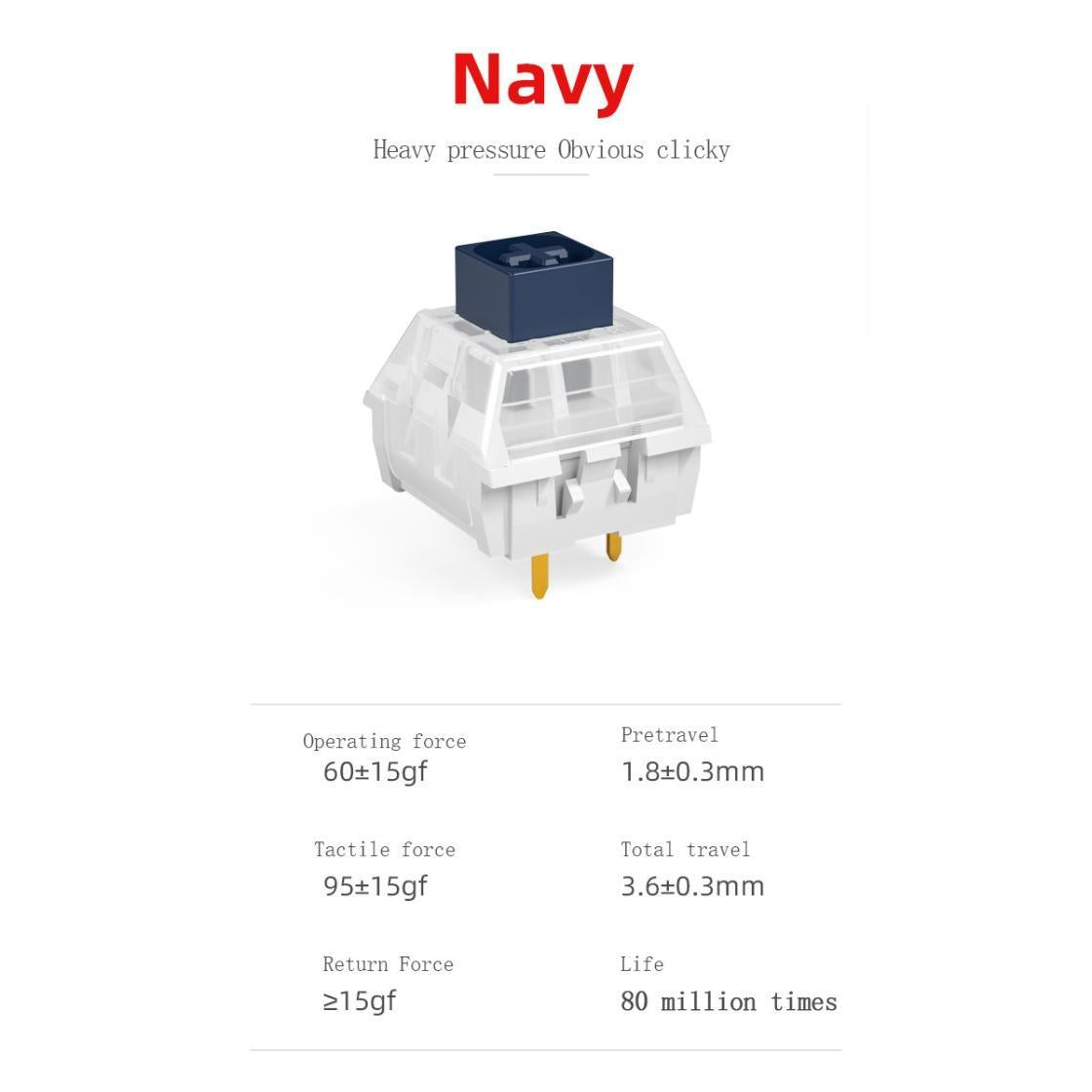 Kailh Box Navy Pre-Lubed switch (Clicky)