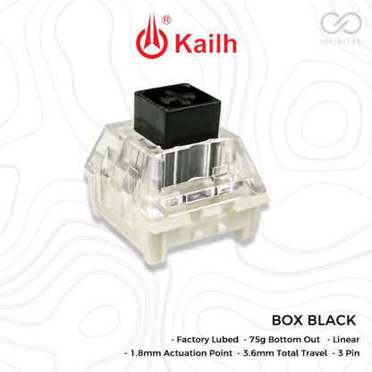 Kailh Box Black (Linear)