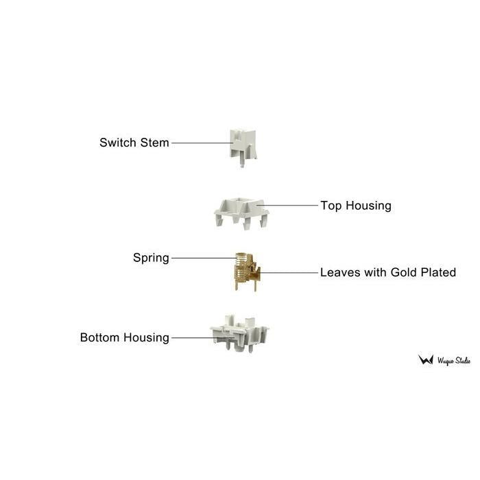 Wuque Studio WS Red switch (Linear)