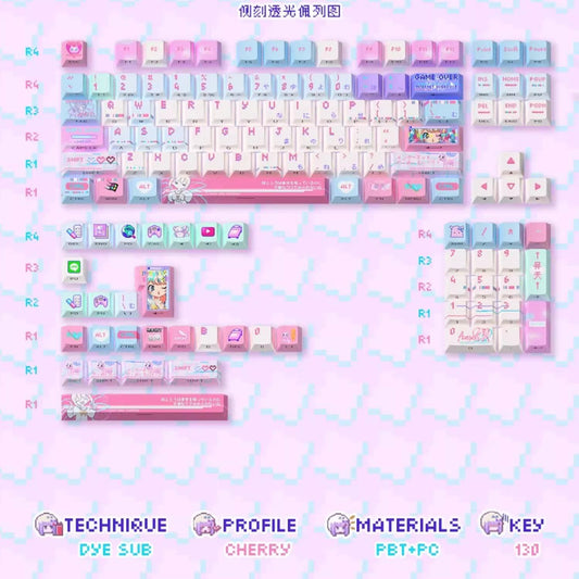 Titan Nation Needy Girl Overdose / K-Angel Ame Chan Keycaps Cherry Profile Dye Sub+UV Screen Print PBT+PC Keycap 130-Keys