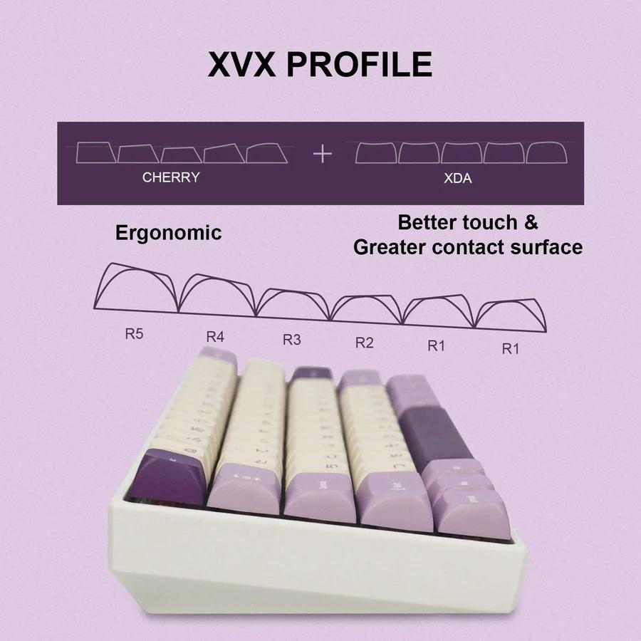 XVX Lavender Purple Keycaps XVX Profile Dye-sub PBT Keycap 123-Keys