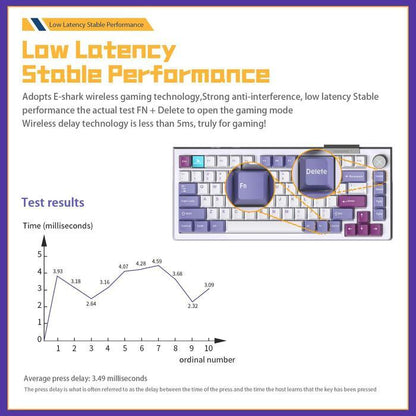 Darmoshark TOP-75 / TOP75 3 Mode Top Mount 75% Mechanical Keyboard