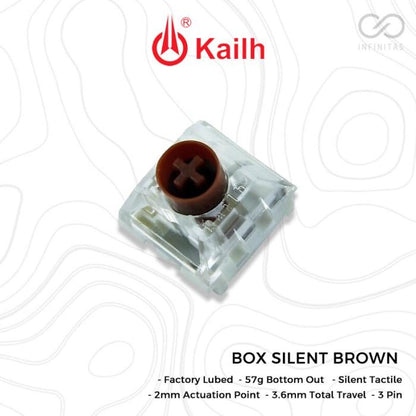 Kailh Box Silent Brown switch (Tactile)