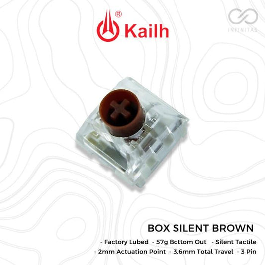 Kailh Box Silent Brown switch (Tactile)