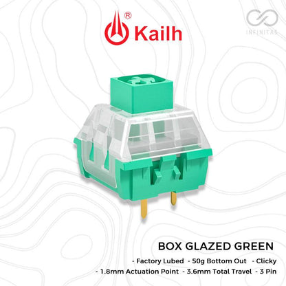 Kailh Box Glazed Green switch (Clicky)