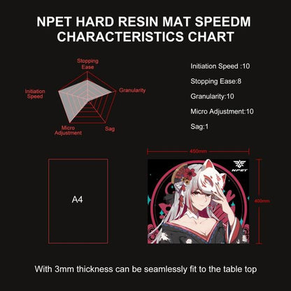 NPET GAK Poron Base Gaming Mousepad (Speed)