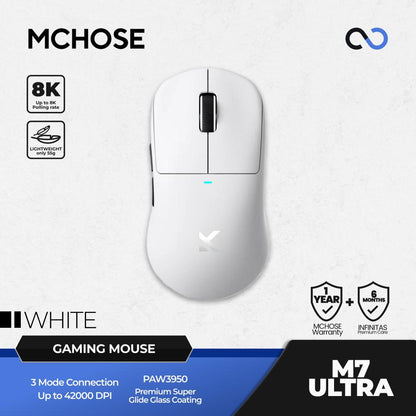 MCHOSE M7 Ultra 8K Wireless Ultra Light Weight PAW3950 Gaming Mouse U2 Shape