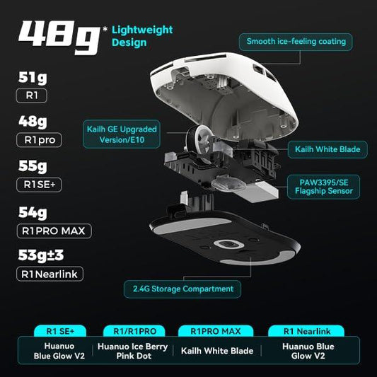 VXE R1 Star Flash / Nearlink 1K Wireless Light Weight PAW3395 SE Gaming Mouse