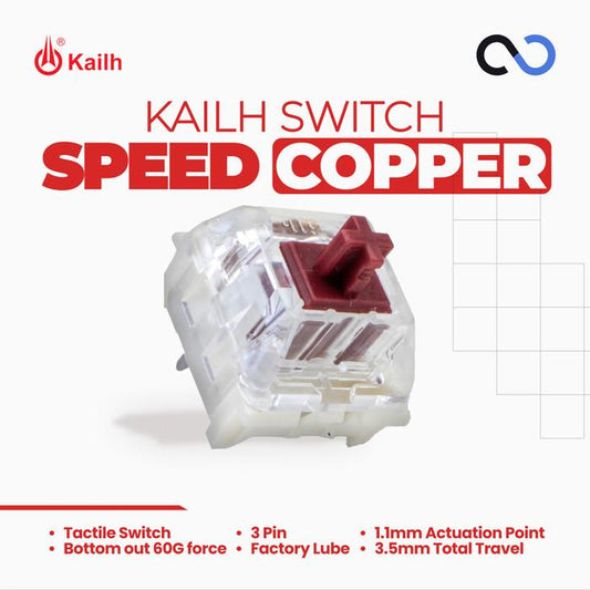 Kailh Speed Copper switch (Tactile)