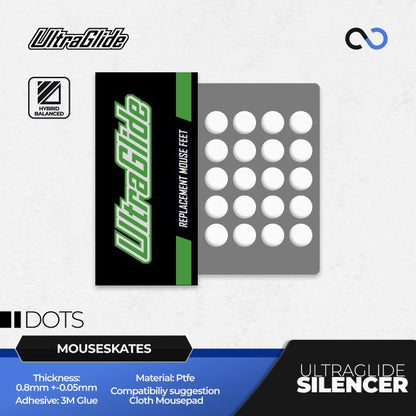 Meow Gaming Gear UltraGlide Silencer Dots Universal Mouse Feet / Mouse Skate PTFE for Cloth Mouse pad (Hyrbid)