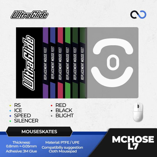 Meow Gaming Gear UltraGlide MCHOSE L7 Series Mouse Feet / Mouse Skate