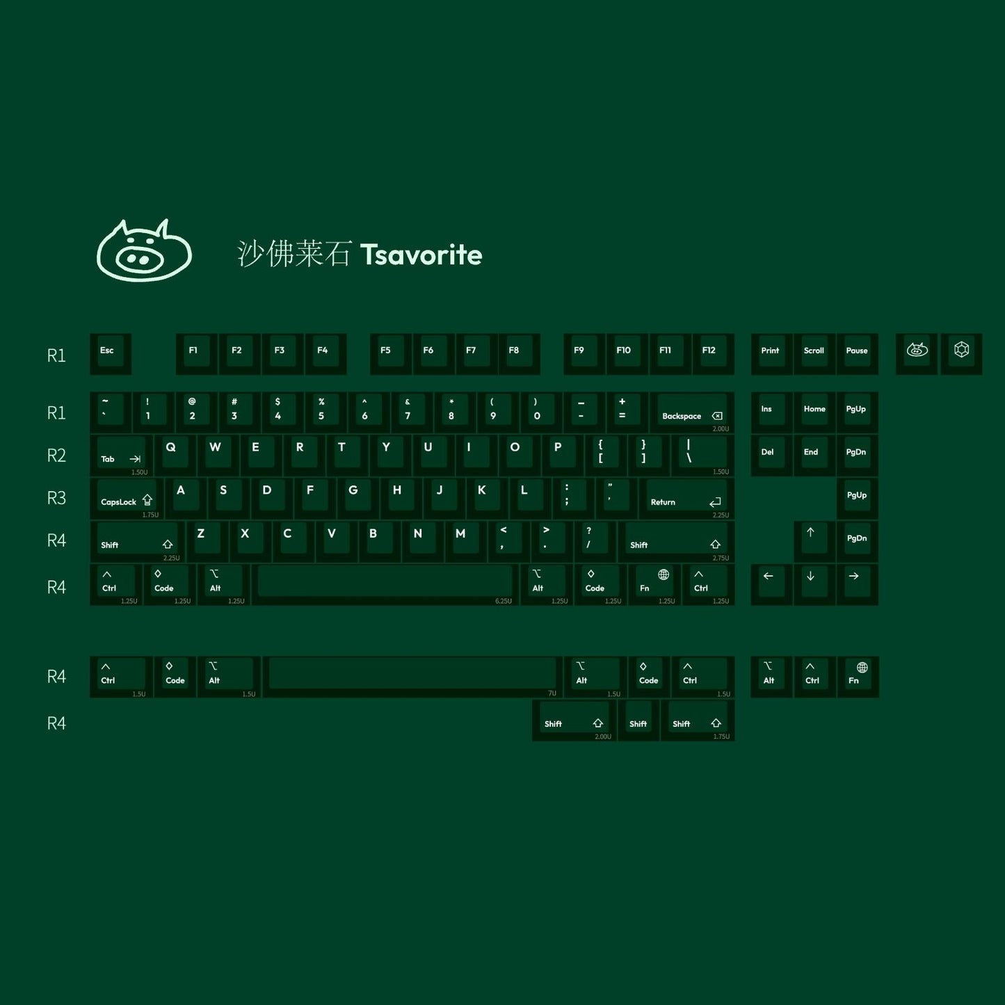 LeleLab Tsavorite Gem Series Keycaps Cherry Profile UV Printed PC Transparent Keycap 104-Keys