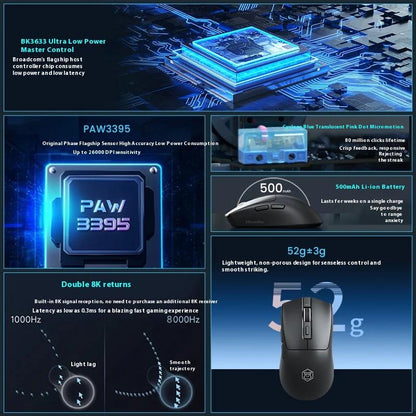 EWEADN M9 Mini ULTRA 8K Wireless Light Weight PAW3395 Gaming Mouse