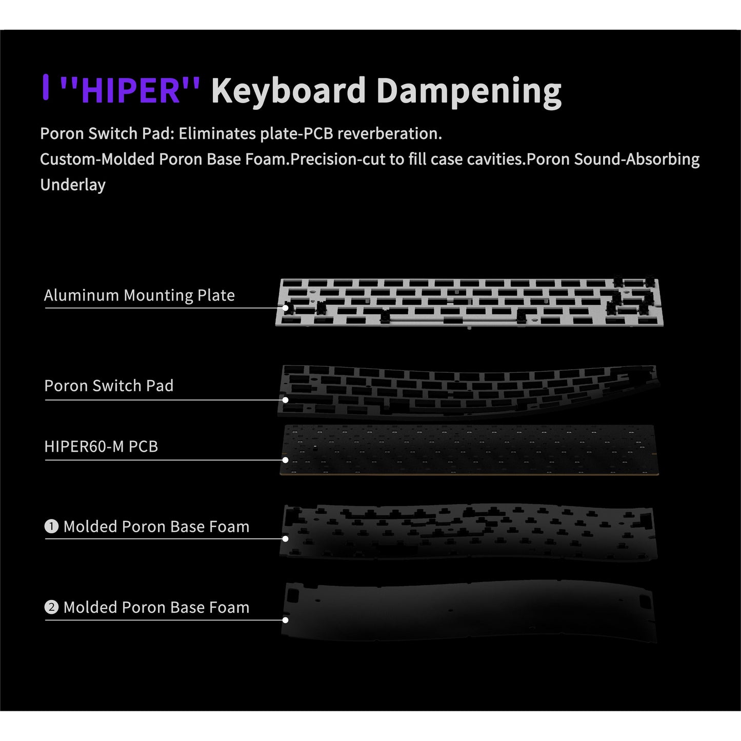 Zirnex Hiper 60-M 8K Hall Effect 60% Gaming Keyboard Rapid Trigger SOCD Aluminum Wooting