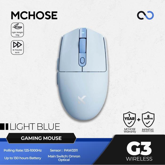 MCHOSE G3 Wireless Ultra Light Weight Gaming Mouse G305 Shape