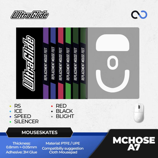 Meow Gaming Gear Ultraglide MCHOSE A7 Gaming Mouse Feet / Mouse Skate