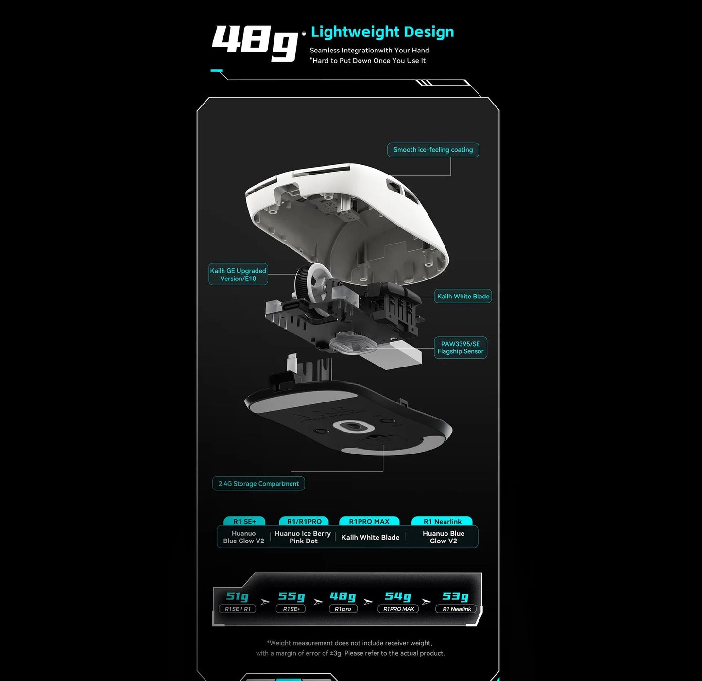 VGN VXE R1 PRO MAX 4K Wireless Light Weight Gaming Mouse