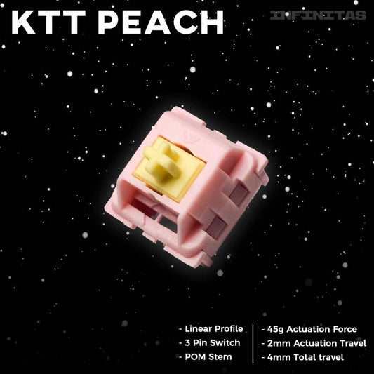 Content KTT Peach switch (Linear)
