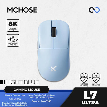 MCHOSE L7 Ultra 8K Wireless Ultra Light Weight PAW3950 Gaming Mouse X2 Shape