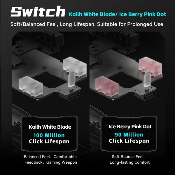 VXE R1 Star Flash / Nearlink 1K Wireless Light Weight PAW3395 SE Gaming Mouse