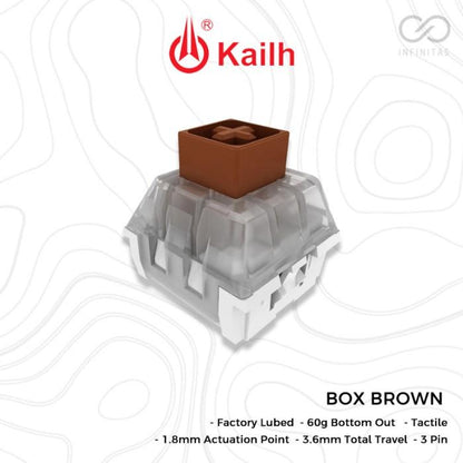 Kailh Box Brown switch (Tactile)