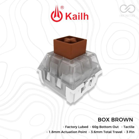 Kailh Box Brown switch (Tactile)