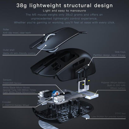 Darmoshark M5 Pro MP Fish Head 8K Wireless Ultra Light Finger Tip Gaming Mouse