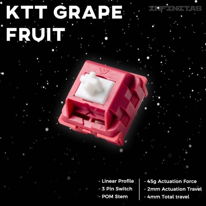 Content KTT GrapeFruit Pre-Lubed Mechanical keyboard switch (Linear)