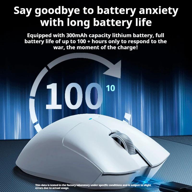 EWEADN X21 Pro Wireless Light Weight Ergonomic PAW3395 Gaming Mouse