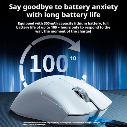 EWEADN X21 Pro Wireless Light Weight Ergonomic PAW3395 Gaming Mouse