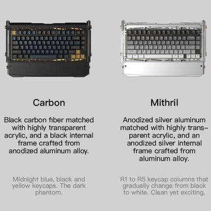 Angry Miao / Dry Studio Black Diamond 75 Wireless Mechanical Keyboard