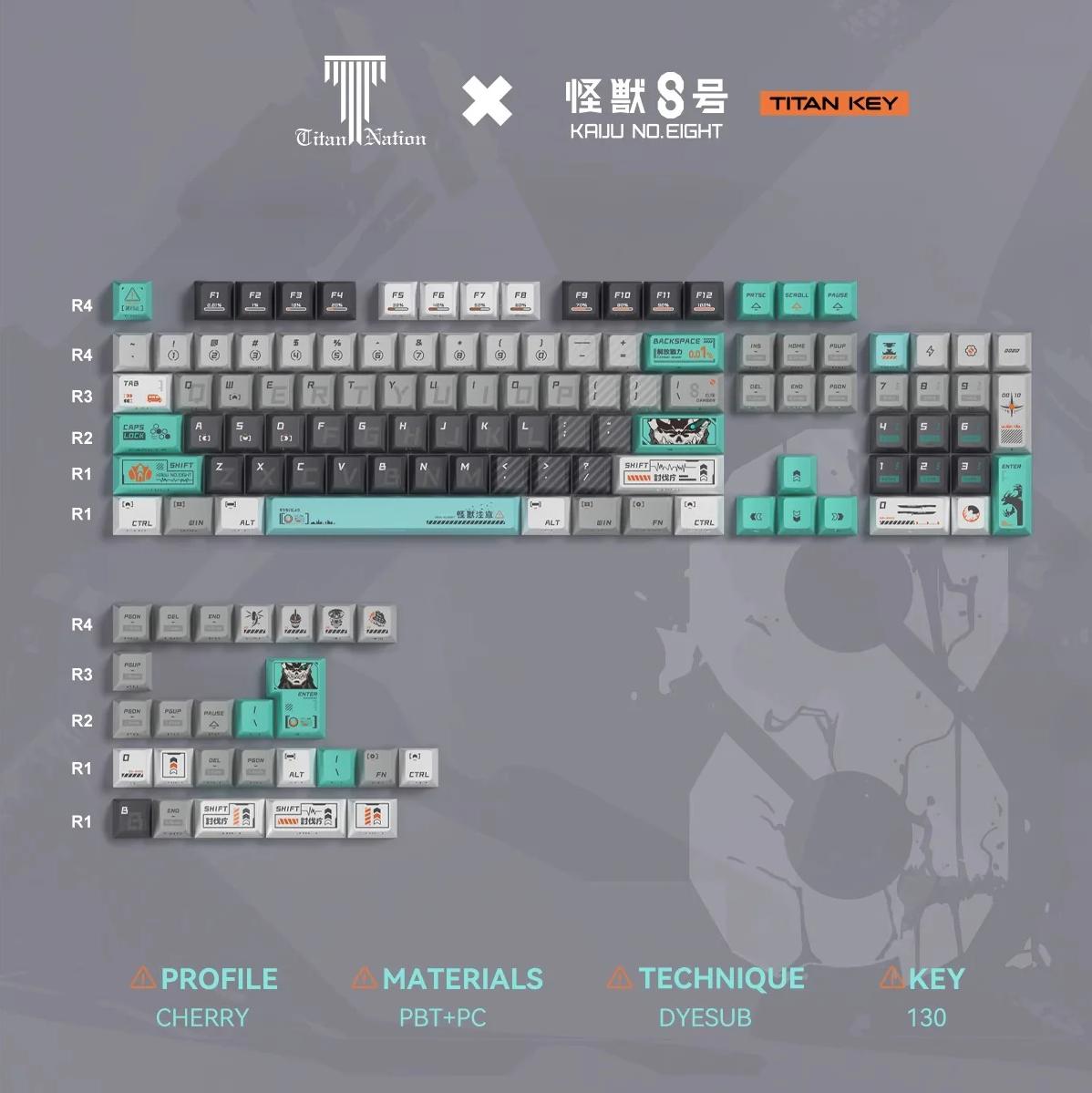 Titan Nation Kaiju No.Eight Anime Keycaps Cherry Profile Dye Sub PBT+PC Keycap 130-Keys