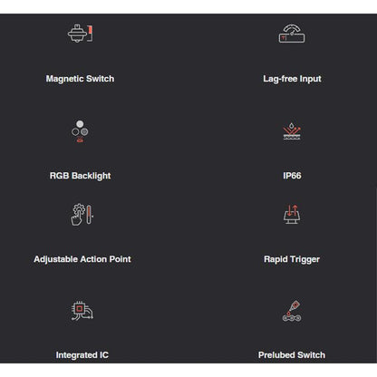 Drunkdeer G65 / G-65 Hall Effect 65% Keyboard Rapid Trigger Wooting